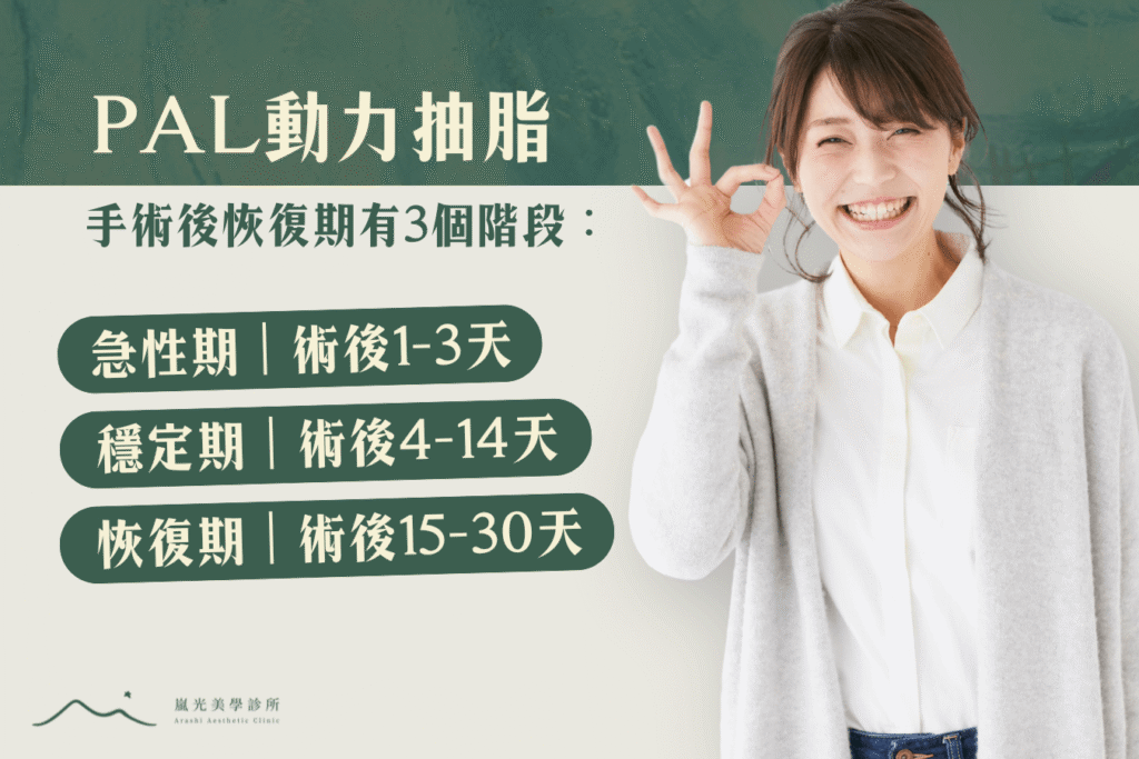PAL動力抽脂恢復期多久？為你整理術後3階段！